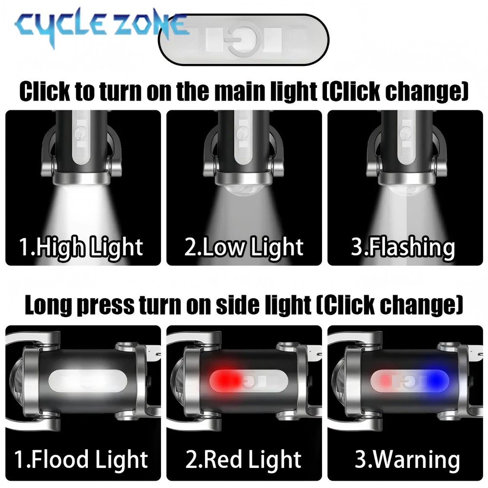 Mini LED Keychain Light Multif - Outdoor Adventure Zone recension och pris