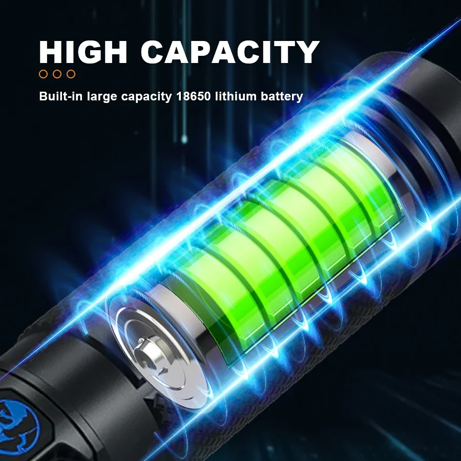 Ultra-Bright Rechargeable Flas - Outdoor Adventure Trips recension och pris